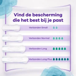 Always Discreet Incontinentieverband 0 parfum Small