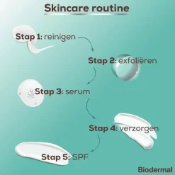 Biodermal Face Wash 150 ML