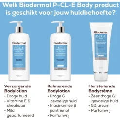 Biodermal P-CL-E Droge Huid Bodylotion 400 ML