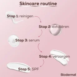 Biodermal Renewing Gezichtsolie 30 ML