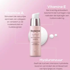 Biodermal Skin Booster Revitalizing Serum 30 ML