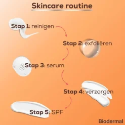 Biodermal Zonnecrème voor het Gezicht Gevoelige Huid SPF50+ 50 ML
