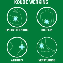 Biofreeze Cold Therapy Pain Relief Gel 110 GR