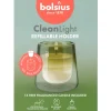 Bolsius Starterkit Clean Light Gardenia / Fig