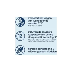 Breathe right extra sterk