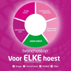 Bronchostop Direct Hoestdrank met Honing 120 ML