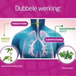 Bronchostop Hoestdrank bij Vastzittende Hoest en Keelpijn 200 ML