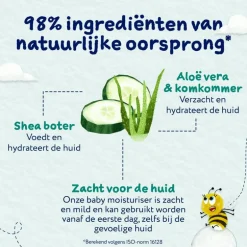 Childs Farm Baby Moisturiser 250ml