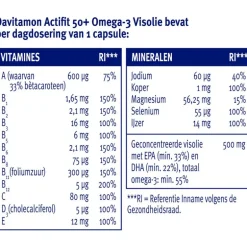 Davitamon Actifit 50+ Omega-3 Visolie Capsules