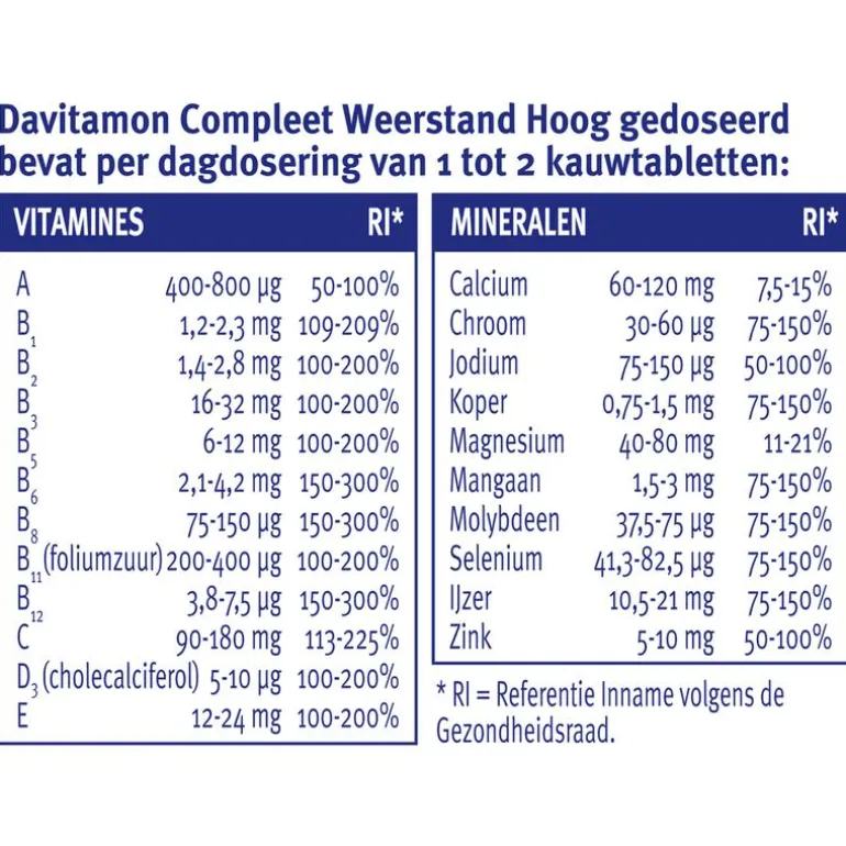 Davitamon Compleet Weerstand Forte 50 Kauwtabletten