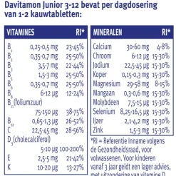 Davitamon Junior 3+ Kauwvitamines Framboos