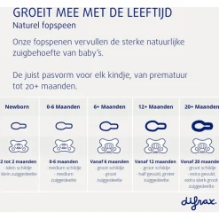 Difrax Fopspeen Natural 18 Maanden Paars BPA-vrij