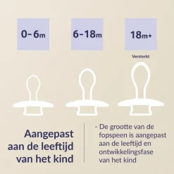 Difrax LOVI Prime Fopspeen Lilac/Violet18+ maanden