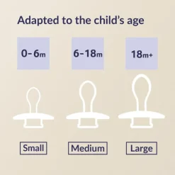 Difrax LOVI Prime Fopspeen Pistachio/Green18+ maanden