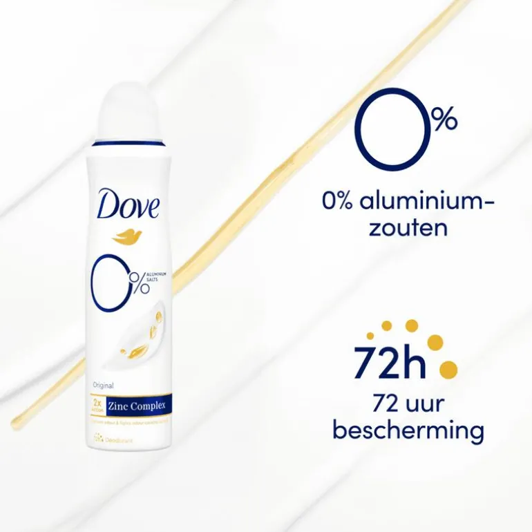 Dove Original 0% Deodorant Spray 150 ML