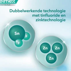 Elmex Sensitive Plus Gum Tandpasta - 75ML