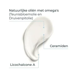 Eucerin AtopiControl Balsem 400 ML