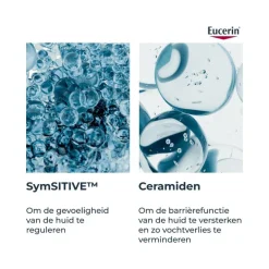 Eucerin DERMOPURE CLINICAL Hydra Repair Droge Huid 40 ML