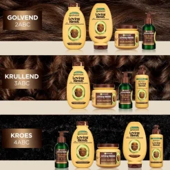 Garnier Loving Blends Avocado Olie & Karité boter Conditioner 250 ML