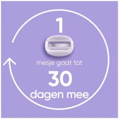 Gillette Venus ComfortGlide Breeze Scheersysteem + 2 Navulmesjes