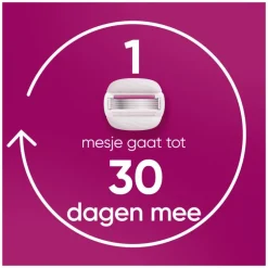 Gillette Venus ComfortGlide Sugarberry Navulmesjes 3 Stuks