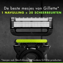 GilletteLabs Navulmesjes 4 Stuks