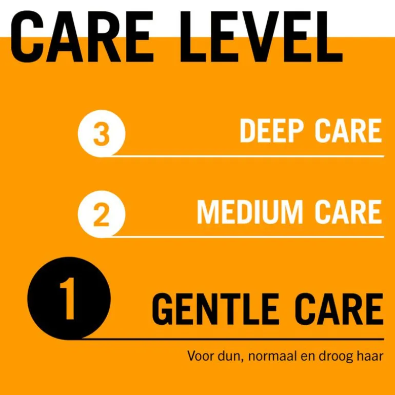 Gliss Aqua Revive Conditioner 200 ML