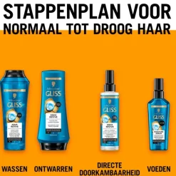 Gliss Aqua Revive Conditioner 200 ML