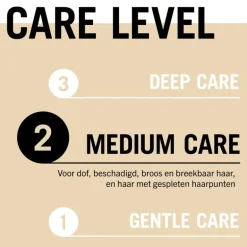 Gliss Daily Oil Serum 67 ML