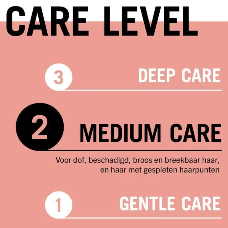 Gliss Kur Split Hair Miracle Serum 75 ML