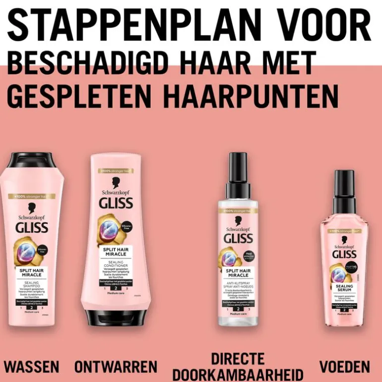 Gliss Kur Split Hair Miracle Serum 75 ML