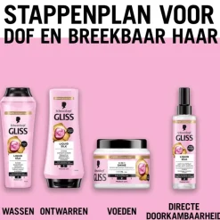 Gliss Liquid Silk Shampoo 250 ML