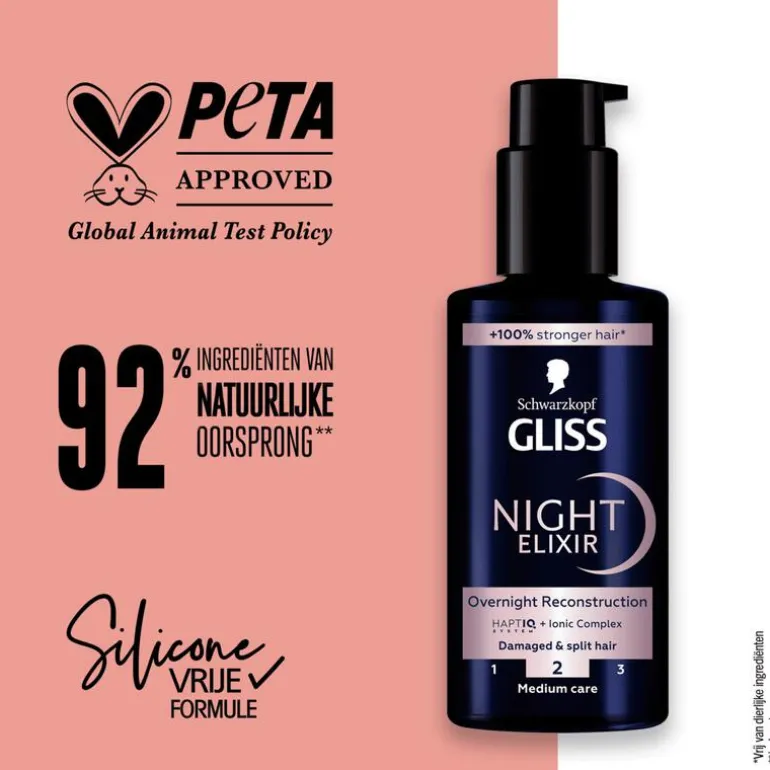 Gliss Split Hair Miracle Night Elixir