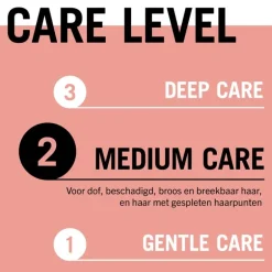 Gliss Split Hair Miracle Night Elixir