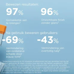 ISDIN Invisible Zonnebrand Stick SPF50 10G