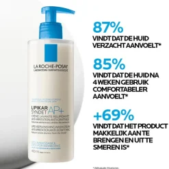 La Roche-Posay Syndet AP+ Reinigende Gel-Crème 400 ML