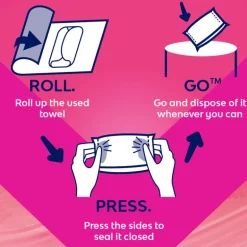 Libresse Ultra Regular Maandverband Big Pack 26 stuks