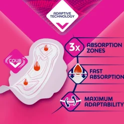 Libresse Ultra Thin Maandverband Normal