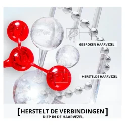 L'Oréal Paris Elvive Bond Repair Conditioner 150 ML