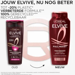 L'Oréal Paris Elvive Full Resist Shampoo 250 ML