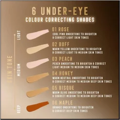Max Factor Miracle Pure Eye Enhancer Concealer 03 Peach