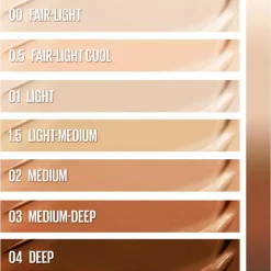 Maybelline Instant Anti-Age Perfector 4-in-1 Glow Light Cool