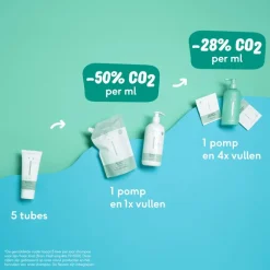 Naïf Baby & Kids Waterless Navul Kit Wasgel 275 ML