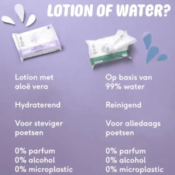 Naïf Plasticvrije Lotion Billendoekjes 24x54 stuks