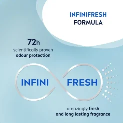 NIVEA MEN Fresh Sensation Deodorant Roller 50 ML