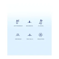 NIVEA Satin Sensation Anti-Transpirant Spray 150 ML