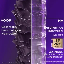 OGX Biotin & Collagen Shampoo 385 ML