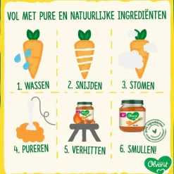 Olvarit Tomaat Witvis Pasta 250 GR