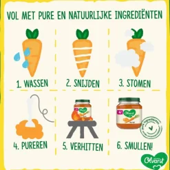 Olvarit Wortel Kip Aardappel Babyhapje 8+ maanden 200 GR