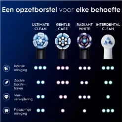 Oral-B iO Ultimate Clean Opzetborstels Zwart 6 Stuks